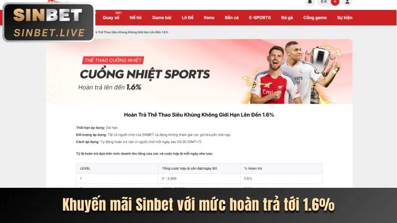 Cá cược thể thao tại 32win32 login